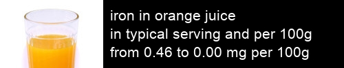 iron in orange juice information and values per serving and 100g